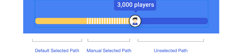 A Custom Drawn Slider for Flutter