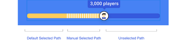 A Custom Drawn Slider for Flutter