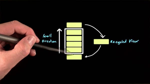 Understanding RecyclerView. A high-level Insight. Part -1.